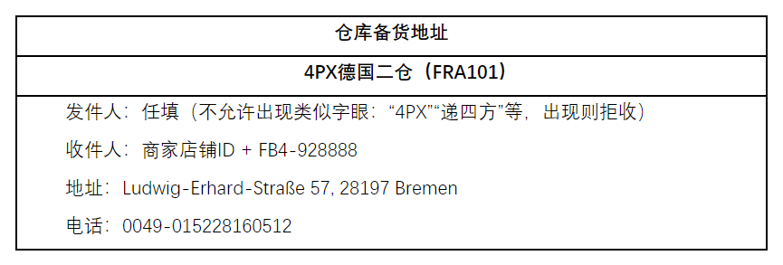 速卖通公告：菜鸟德国官方海外仓库容紧张通知