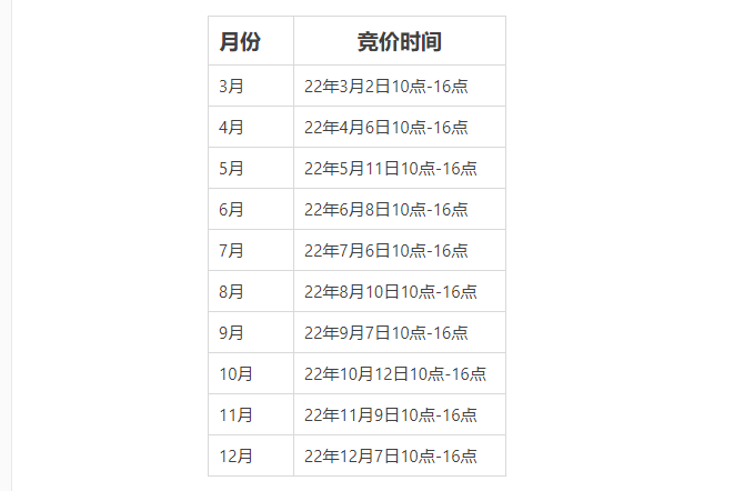 一文盘点阿里巴巴国际站关键词工具场景应用和功能介绍