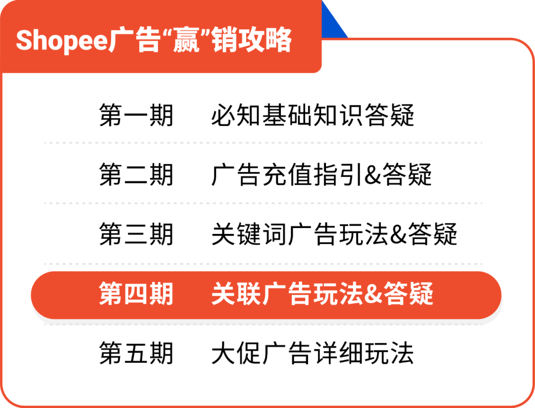 低成本高回报! 关联广告版位策略、选品优化技巧打造"顶流"SKU