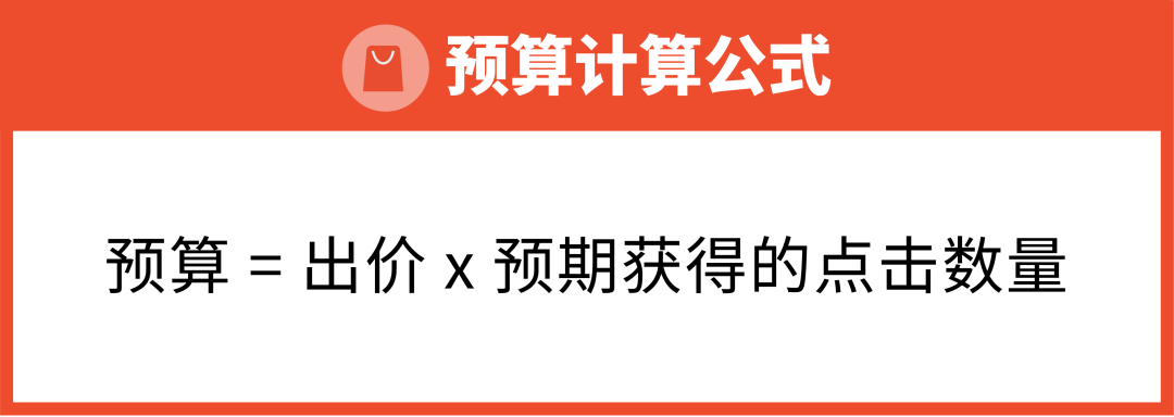 低成本高回报! 关联广告版位策略、选品优化技巧打造"顶流"SKU