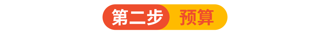 低成本高回报! 关联广告版位策略、选品优化技巧打造"顶流"SKU