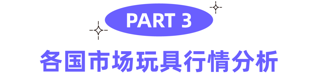 店铺定位和选品怎么做？这几个步骤帮助你快速开店