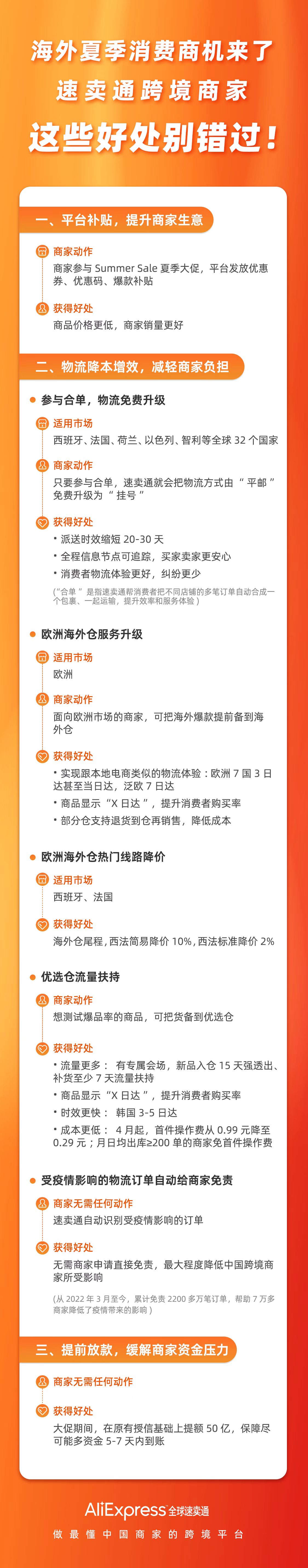 跨境商家如何备战夏季大促？速卖通这些官方措施要抓住！