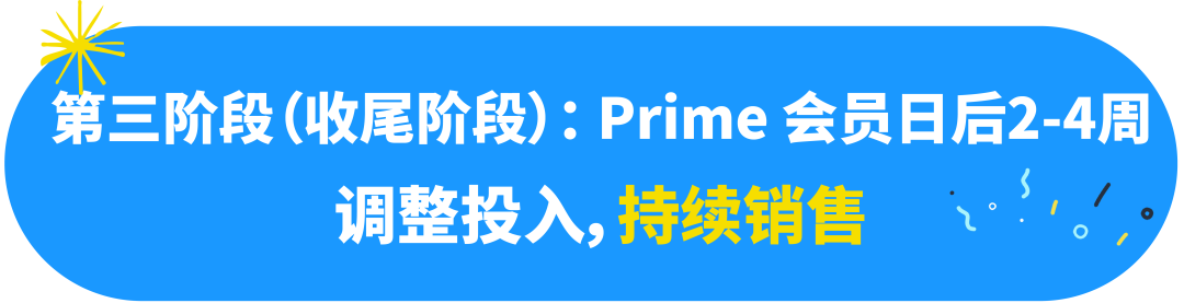 马上行动！旺季ROAS提升85%的三阶段打法曝光！