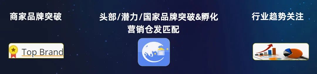 电脑办公行业2022出海攻略，撬动流量增长新密码