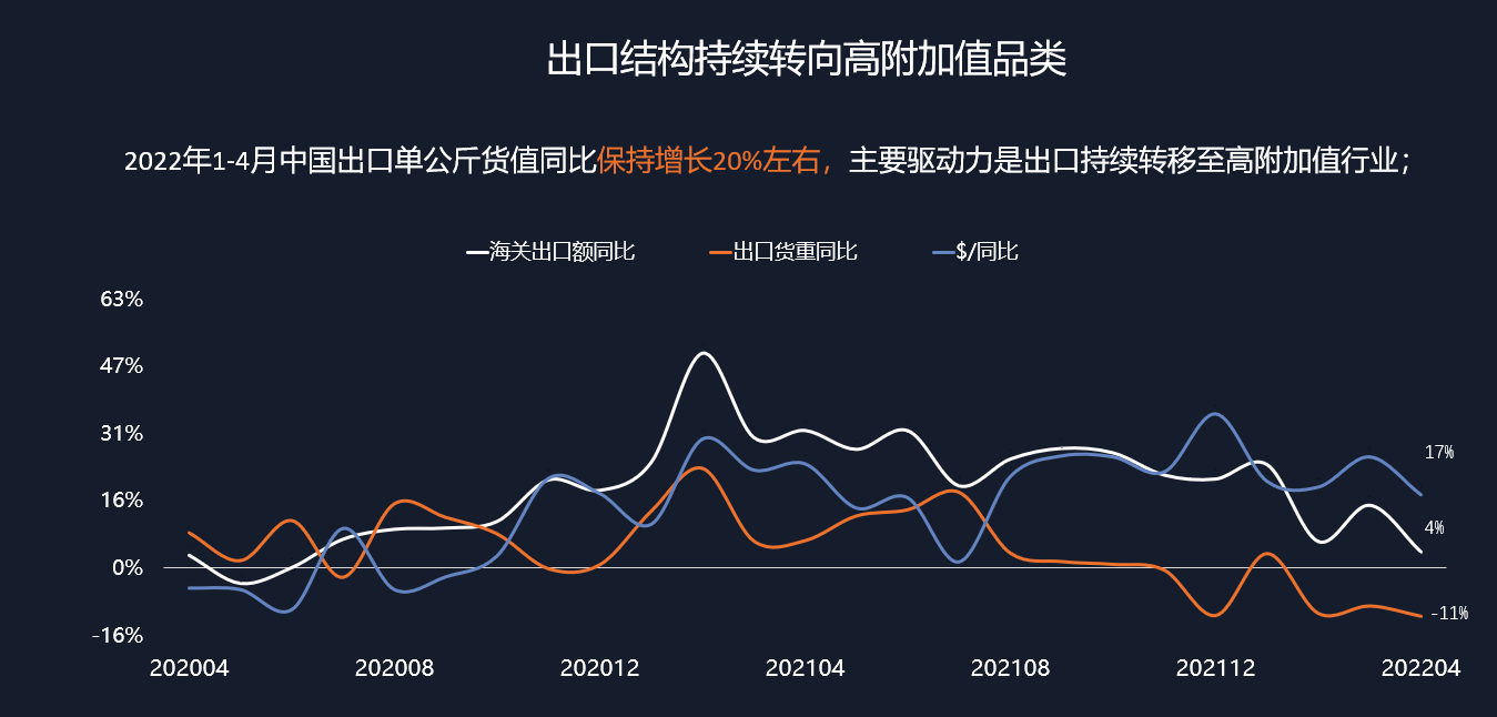 阿里巴巴国际站张阔：跨境电商下一阶段红利或将来自于外贸全流程的数字化