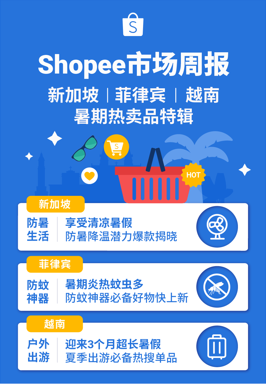 暑假热卖特辑! 东南亚3市场防暑降温、防蚊神器、出游必备合集