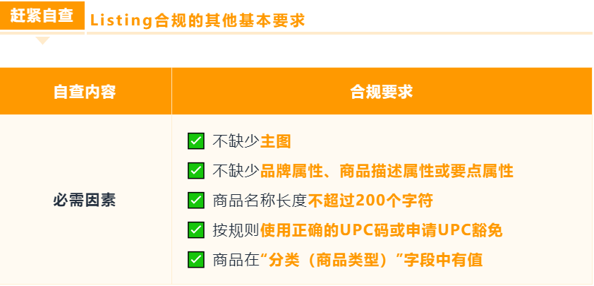 亚马逊会员日开跑产品竟被禁止显示？！现在立即检查你的Listing合规！