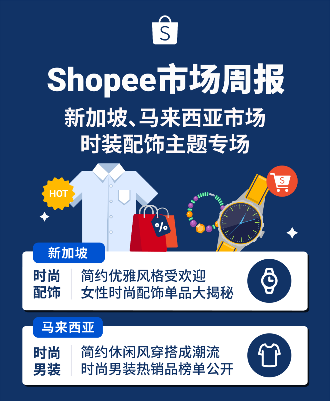 新加坡、马来西亚市场男女时装配饰品类大盘点, 助卖家成为下一位爆单弄潮儿