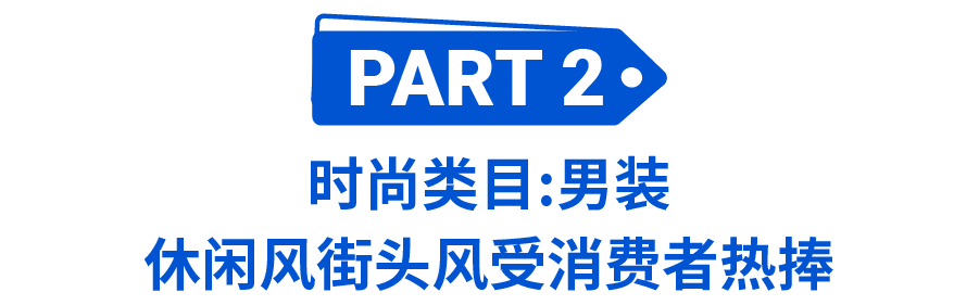 重磅发布! 男女装、童装重点市场及爆款指南解读