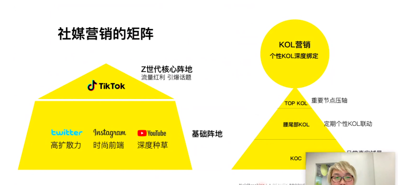 干货实操：日本社媒怎么做“爆”？