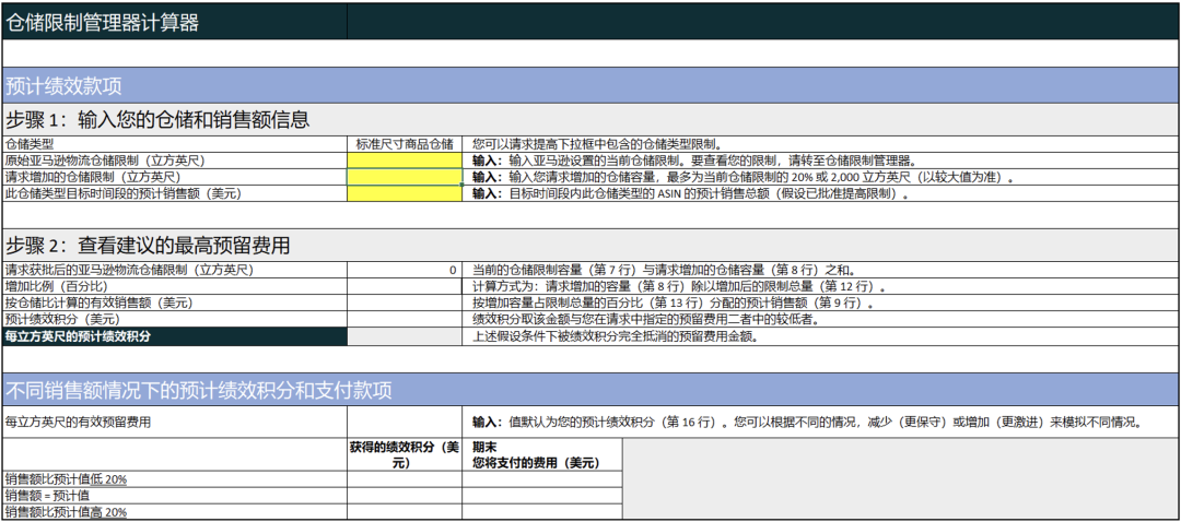 IPI没达标，FBA无法入仓怎么办？其实你可以申请扩容