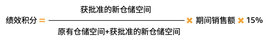 IPI没达标，FBA无法入仓怎么办？其实你可以申请扩容