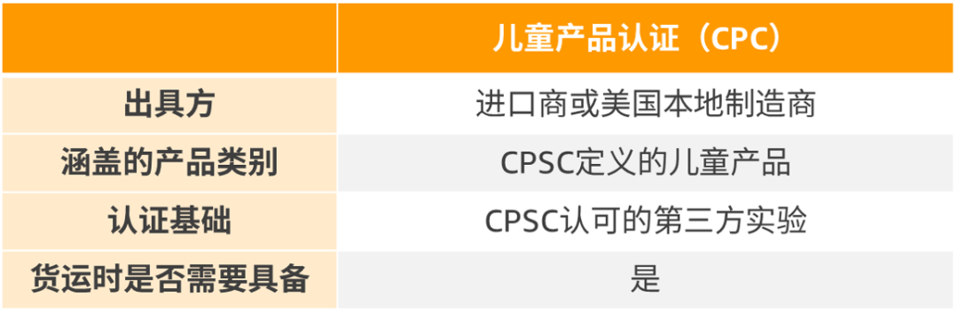 卖爆了！玩具你冲不冲？亚马逊美日欧3大站点超全合规科普，速看速码！