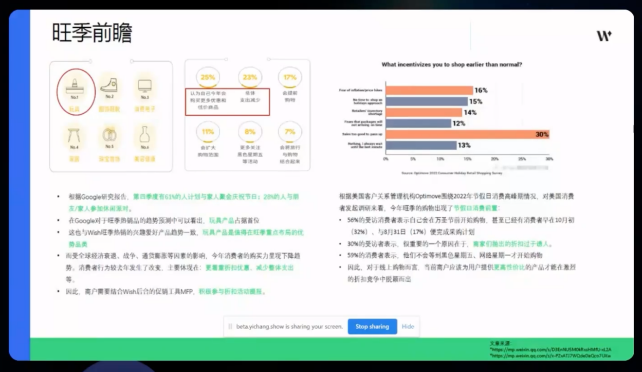 Wish平台旺季热卖产品详解与最新招商政策