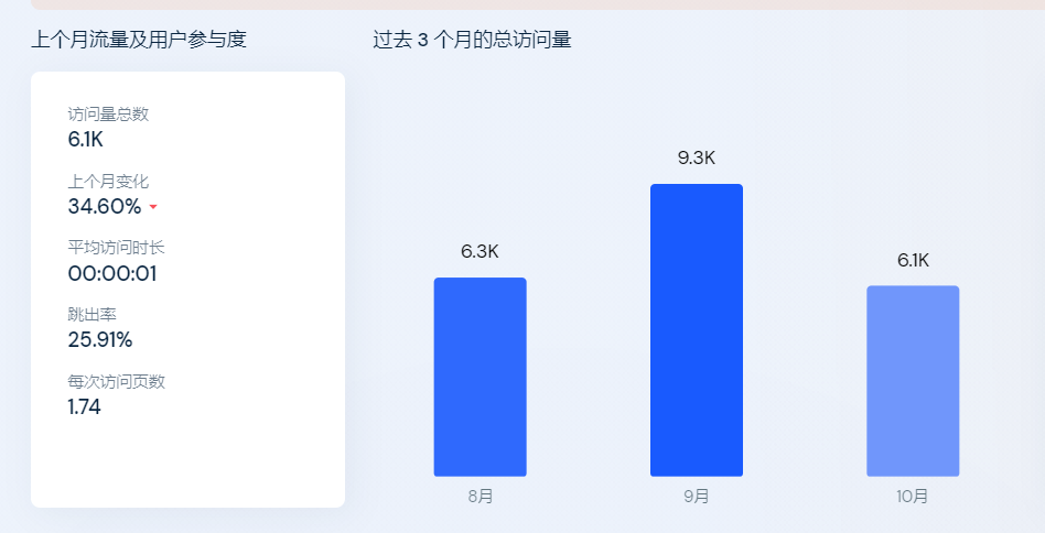 在TikTok卖“女权T恤”月入10万，这对夫妻火了！