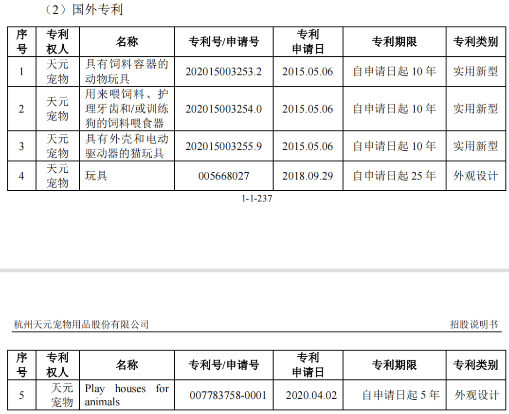 展会认识1.6亿级大客户，Chewy、亚马逊订单撑起的“吞金兽生意”