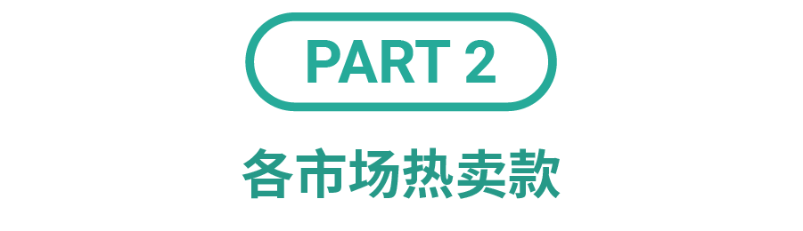 这个高转化、高客单的潜力"潮"男类目! 2023年可别再错过了