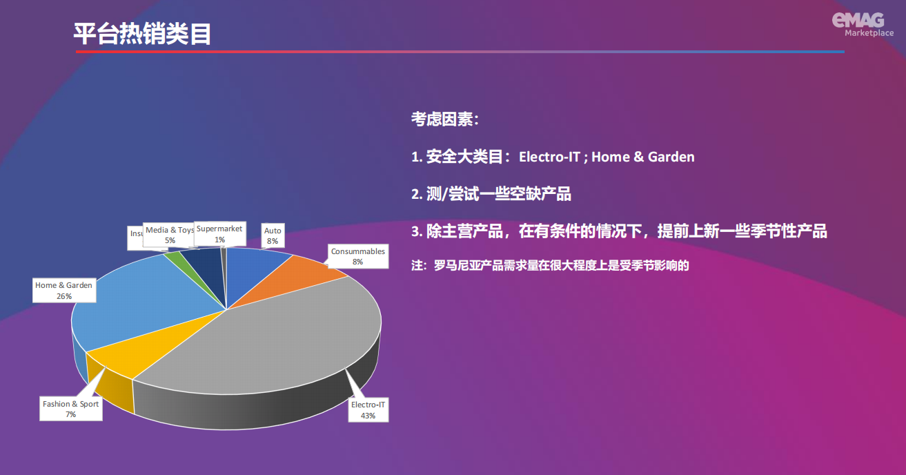 “新欧洲”平台的崛起，东欧将决定欧盟的未来